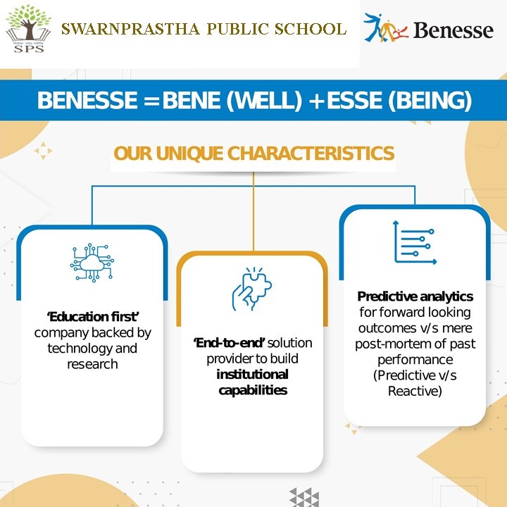 Benesse Assessment